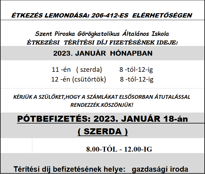 Térítési díj befizetés